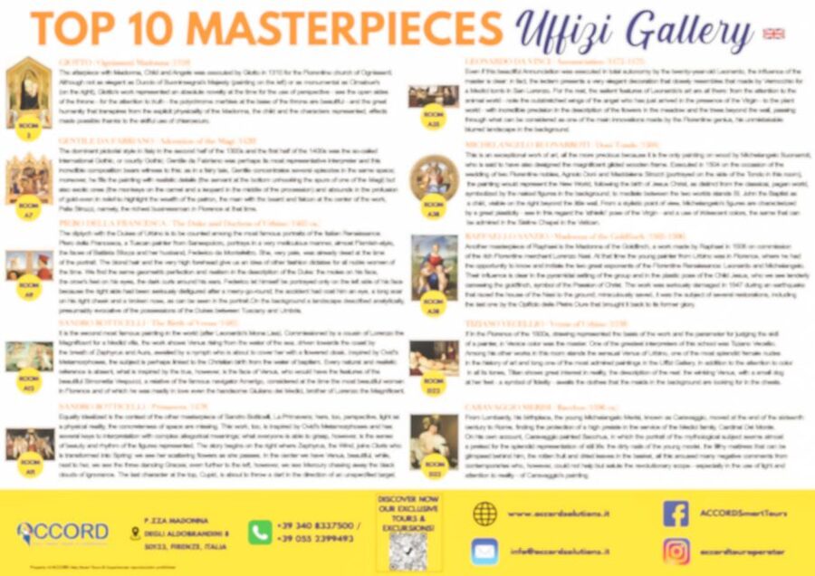Florence: Uffizi Priority Ticket & Masterpieces Audio App - The sculpture halls and Medici-era touches you can’t ignore