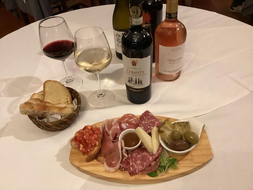 Florence: Wine Windows Walk with Wine Tasting and Appetizers - The walking route: San Marco, Medici Riccardi, the Duomo, Repubblica