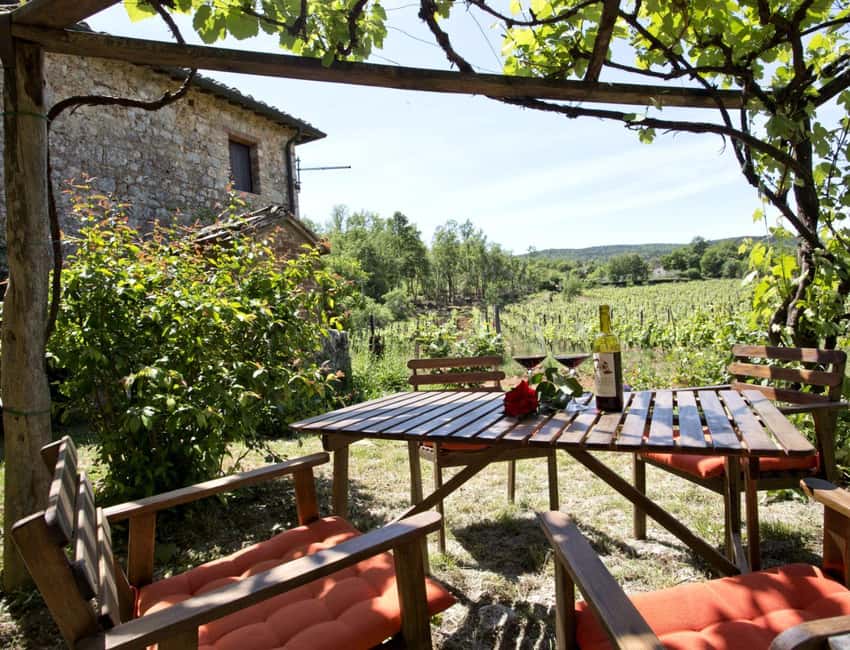 From Florence: Chianti Wine Tour with Driver-Guide - Castellina: narrow streets, wine shops, and time to breathe