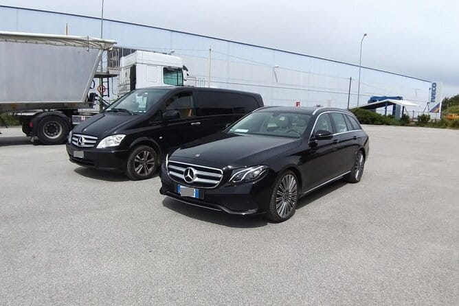 Private Departure Transfer: Tuscany Hotels to Rome Fiumicino Airport or Rome Hotels - Should you book this Tuscany to Rome private transfer?